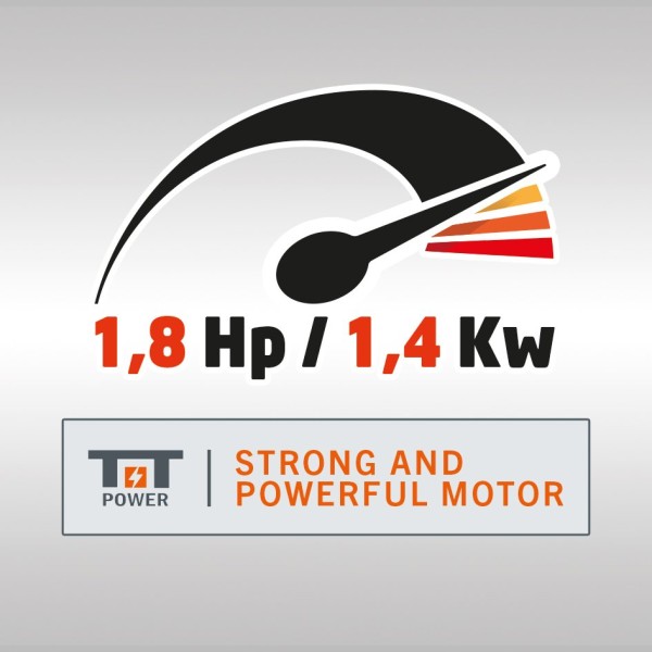 Battipav Class Plus 1300S* 115 v. / 50 hz.