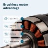 Акумулаторен комплект 3 в 1 Könner & Söhnen KS RHAGD 20V SET 3 PLUS