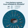 Акумулаторен тример Könner & Söhnen KS BCT-20V