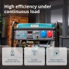 Бензинов генератор Könner & Söhnen KS 10000E 1/3 – 8,0/7,5 kW Бензинов генератор Könner & Söhnen KS 10000E 1/3 – 8,0/7,5 kW
