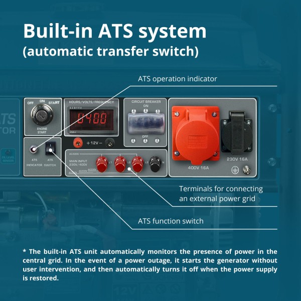 Бензинов генератор Könner & Söhnen KS 10000E-3 ATS – 7,5 kW Бензинов генератор Könner & Söhnen KS 10000E-3 ATS – 7,5 kW
