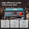 Бензинов генератор Könner & Söhnen KS 10000E-3 ATS – 7,5 kW Бензинов генератор Könner & Söhnen KS 10000E-3 ATS – 7,5 kW