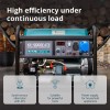 Бензинов генератор Könner & Söhnen KS 10000E ATS – 7,5 kW