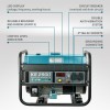 Бензинов генератор Könner & Söhnen KS 2900 – 2,5 kW