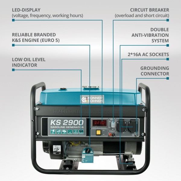 Бензинов генератор Könner & Söhnen KS 2900 – 2,5 kW