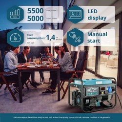 Бензинов генератор Könner & Söhnen KS 7000 – 5,0 kW