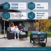 Бензинов генератор Könner & Söhnen KS 7000E – 5,0 kW