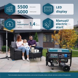 Бензинов генератор Könner & Söhnen KS 7000E – 5,0 kW