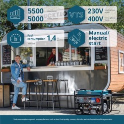 Бензинов генератор Könner & Söhnen KS 7000E 1/3 – 5,5/5,0 kW