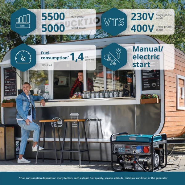 Бензинов генератор Könner & Söhnen KS 7000E 1/3 – 5,5/5,0 kW Бензинов генератор Könner & Söhnen KS 7000E 1/3 – 5,5/5,0 kW