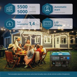 Бензинов генератор Könner & Söhnen KS 7000E ATS – 5,0 kW