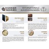 Бензинова кинетична цепачка за дърва Könner & Söhnen KS 15TKG 52/35 – 15 т Бензинова кинетична цепачка за дърва Könner & Söhnen KS 15TKG 52/35 – 15 т