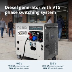 Дизелов генератор Könner & Söhnen KS 9200HDES-1/3 ATSR Дизелов генератор Könner & Söhnen KS 9200HDES-1/3 ATSR