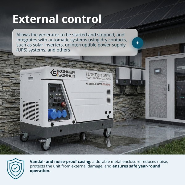 Дизелов инверторен генератор Könner & Söhnen KS 6500iDE S ATSR – 6,5/6,0 kW Дизелов инверторен генератор Könner & Söhnen KS 6500iDE S ATSR – 6,5/6,0 kW