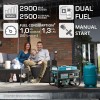 Генератор на газ и бензин Könner & Söhnen KS 2900G – 2,5 kW