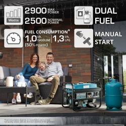 Генератор на газ и бензин Könner & Söhnen KS 2900G – 2,5 kW Генератор на газ и бензин Könner & Söhnen KS 2900G – 2,5 kW