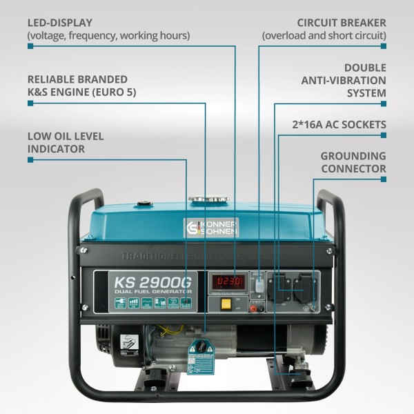 Генератор на газ и бензин Könner & Söhnen KS 2900G – 2,5 kW
