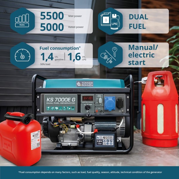 Генератор на газ и бензин Könner & Söhnen KS 7000E G – 5,0 kW