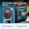 Инверторен генератор Könner & Söhnen KS 6000iE S – 5,0 kW Инверторен генератор Könner & Söhnen KS 6000iE S – 5,0 kW