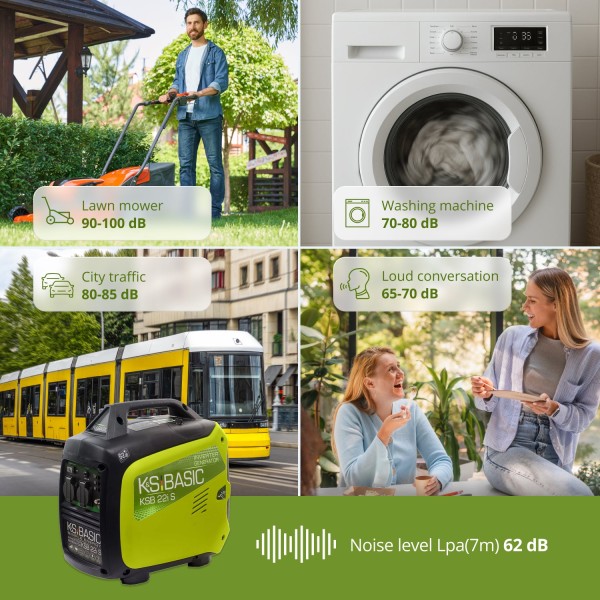 Инверторен генератор K&S BASIC KSB 22i S – 1,8 kW