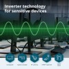 Инверторен генератор на газ и бензин Könner & Söhnen KS 1900iG S – 1,9 kW Инверторен генератор на газ и бензин Könner & Söhnen KS 1900iG S – 1,9 kW