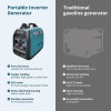 Инверторен генератор на газ и бензин Könner & Söhnen KS 3100iG S Инверторен генератор на газ и бензин Könner & Söhnen KS 3100iG S