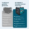 Инверторен генератор на газ и бензин Könner & Söhnen KS 5500iEG S Инверторен генератор на газ и бензин Könner & Söhnen KS 5500iEG S