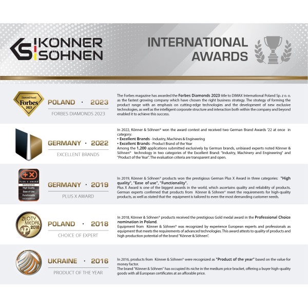 Клонотрошачка Könner & Söhnen KS 700WS Клонотрошачка Könner & Söhnen KS 700WS