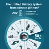 Комплект 2 батерии и зарядно 20V Könner & Söhnen KS 20V4-1-DUAL