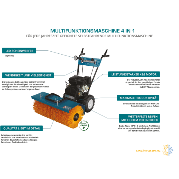 Многофункционална машина Könner & Söhnen KS 7HP-MFM 60 Многофункционална машина Könner & Söhnen KS 7HP-MFM 60