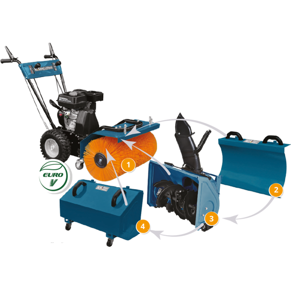 Многофункционална машина Könner & Söhnen KS 7HP-MFM 60 SET Многофункционална машина Könner & Söhnen KS 7HP-MFM 60 SET