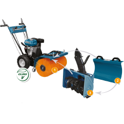 Многофункционална машина Könner & Söhnen KS 7HP-MFM 80Е SET 3 in 1