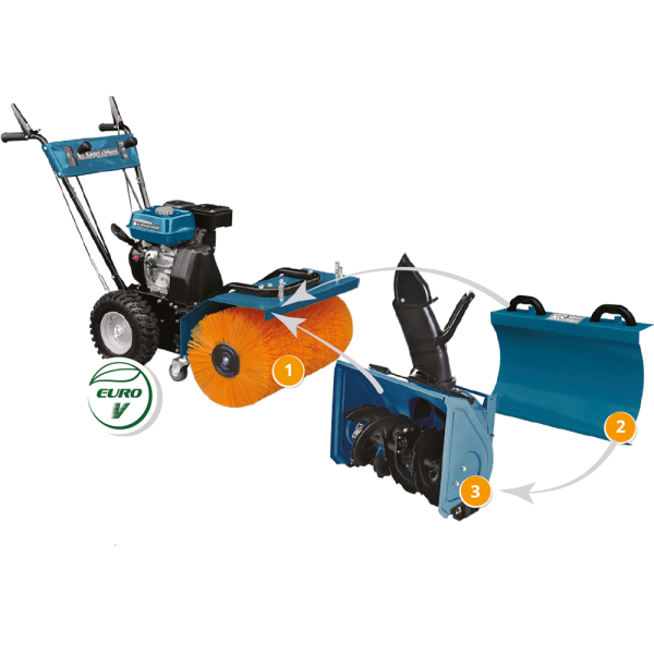 Многофункционална машина Könner & Söhnen KS 7HP-MFM 80Е SET 3 in 1
