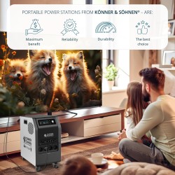 Преносима електроцентрала Könner & Söhnen KS 3000PS