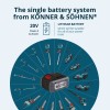 Промо комплект за жив плет Könner & Söhnen KS LBV-HT-SET Промо комплект за жив плет Könner & Söhnen KS LBV-HT-SET