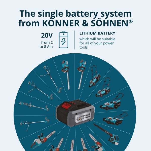 Промо комплект за жив плет Könner & Söhnen KS LBV-HT-SET Промо комплект за жив плет Könner & Söhnen KS LBV-HT-SET
